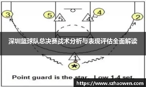深圳篮球队总决赛战术分析与表现评估全面解读